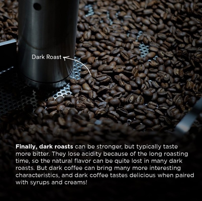 Caffè arabica, robusta from Kenya